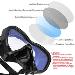 LUXPARD Snorkel Set, Anti-Fog Panoramic View Snorkel Mask and Anti-Leak Dry Snorkel Tube, Snorkeling Gear for Adult and Youth, Snorkel Kit Bag Included