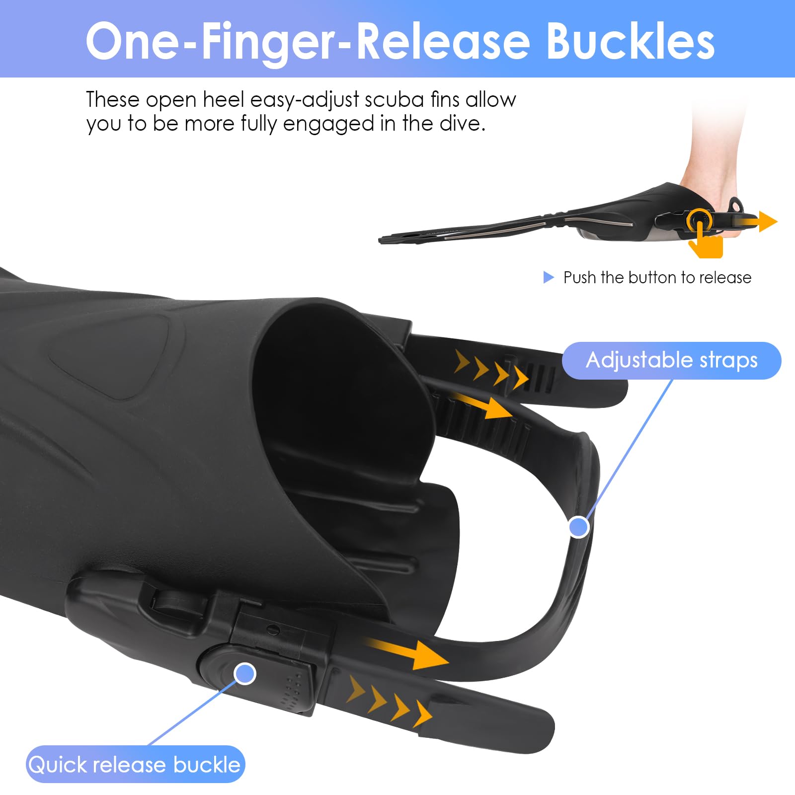 LUXPARD Diving Fins, Powerful Efficient Open Heel Scuba Diving Fins, Flippers for Snorkeling and Freediving with Adjustable Buckles